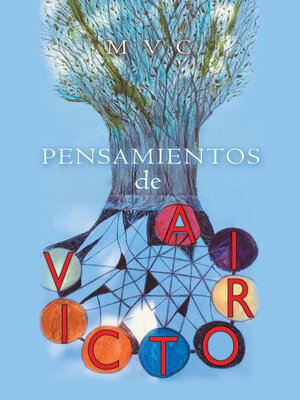 cover image of Pensamientos De Victoria